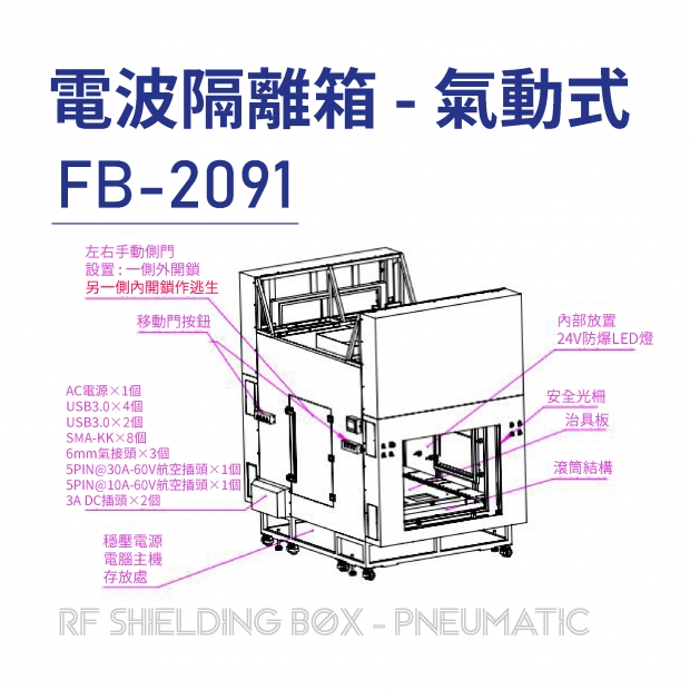 06 RF Shielding Box-Pneumatic 電波隔離箱- 氣動式-FB-2091-氣動立閘式隔離箱.jpg